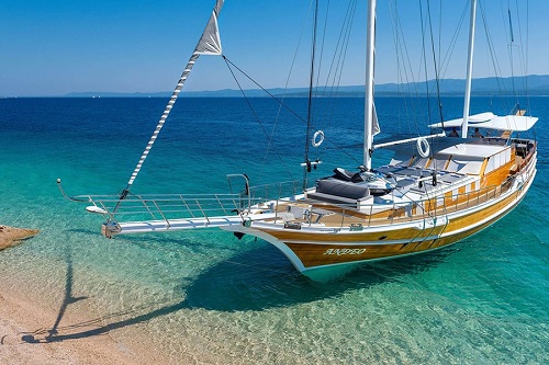 SAILING TURQUOISE TURKEY COASTS 